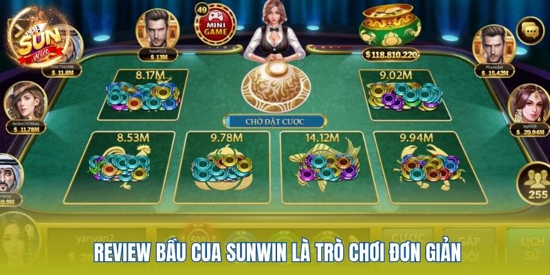 Review bầu cua Sunwin là trò chơi đơn giản